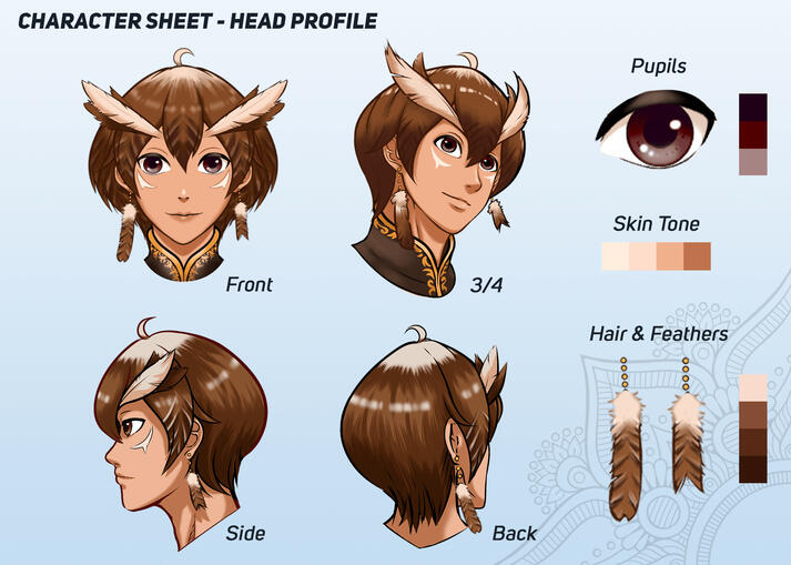 Head Profiles
